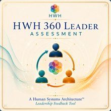 HWH 360 Leader Assessment, a Human Systems Architecture leadership feedback tool